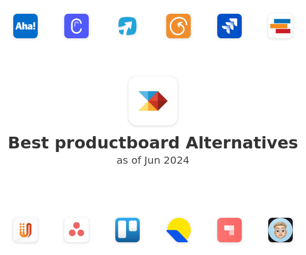 Best productboard Alternatives