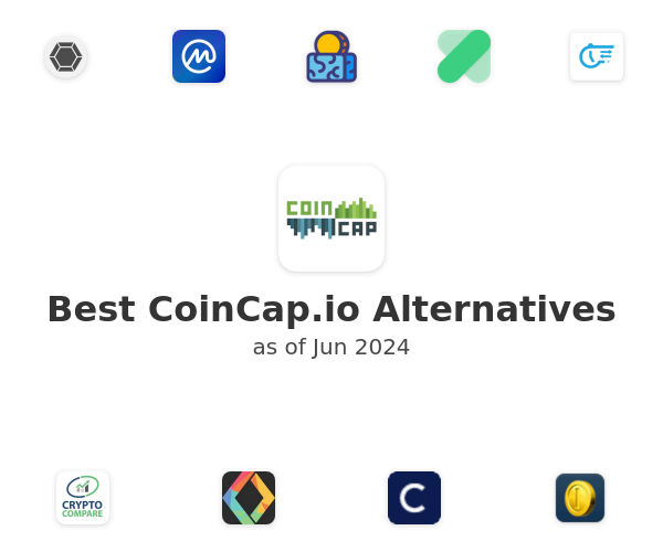 Best CoinCap.io Alternatives