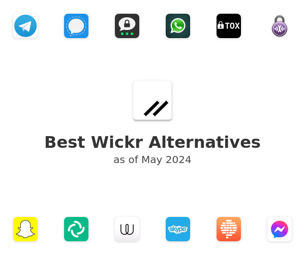 Best Wickr Alternatives