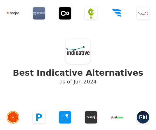 Best Indicative Alternatives