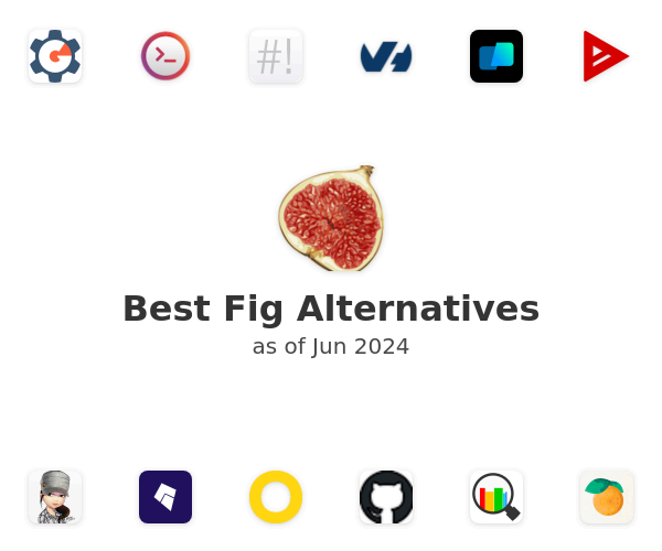 Best Fig Alternatives