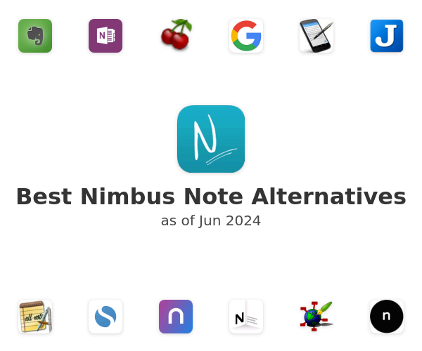 Best Nimbus Note Alternatives