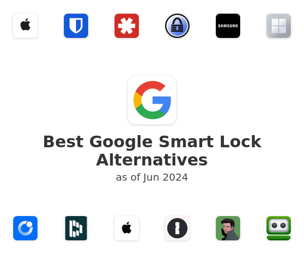 Best Google Smart Lock Alternatives