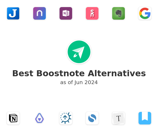 Best Boostnote Alternatives