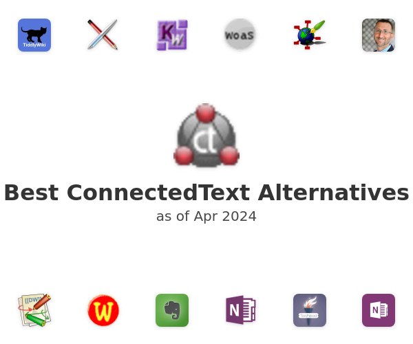 Best ConnectedText Alternatives