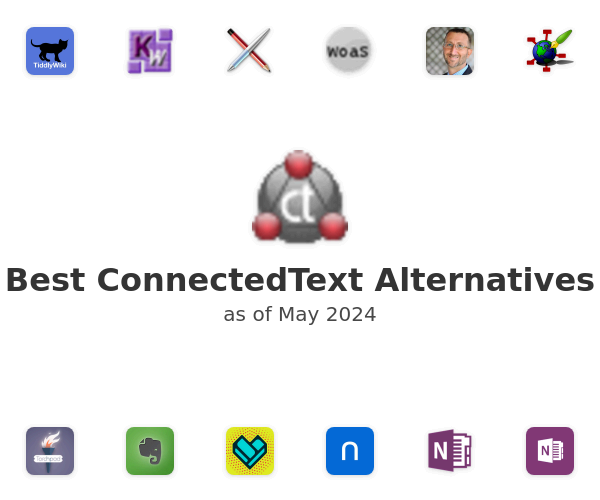 Best ConnectedText Alternatives