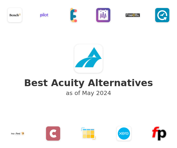 Best Acuity Alternatives