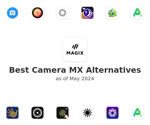 Best Camera MX Alternatives