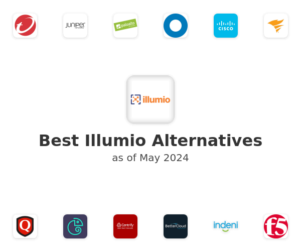 Best Illumio Alternatives