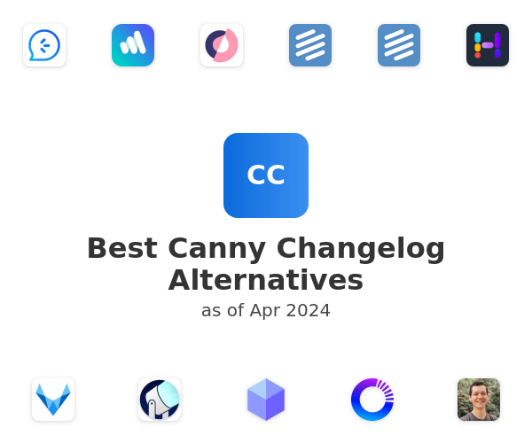 Best Canny Changelog Alternatives