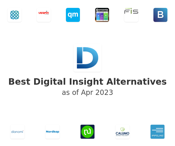 Best Digital Insight Alternatives