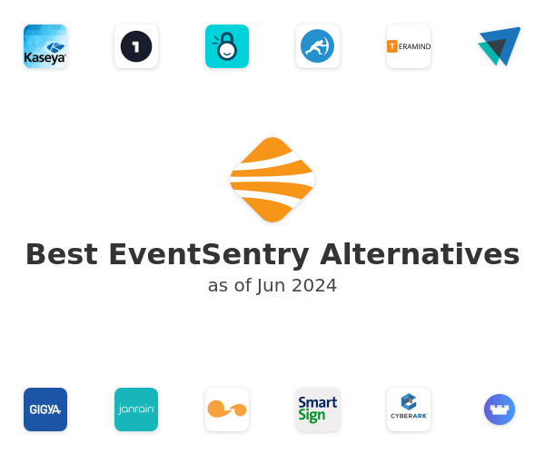 Best EventSentry Alternatives