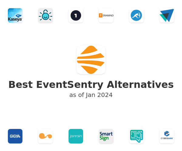 Best EventSentry Alternatives
