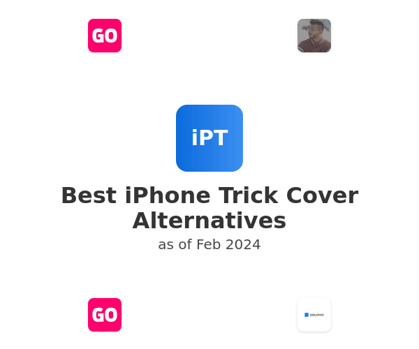 Best iPhone Trick Cover Alternatives