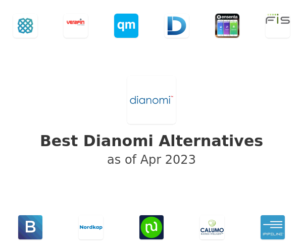 Best Dianomi Alternatives
