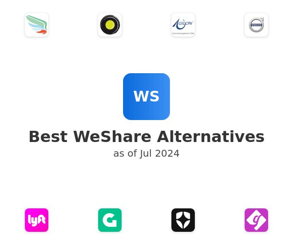 Best WeShare Alternatives