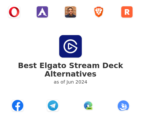 Best Elgato Stream Deck Alternatives