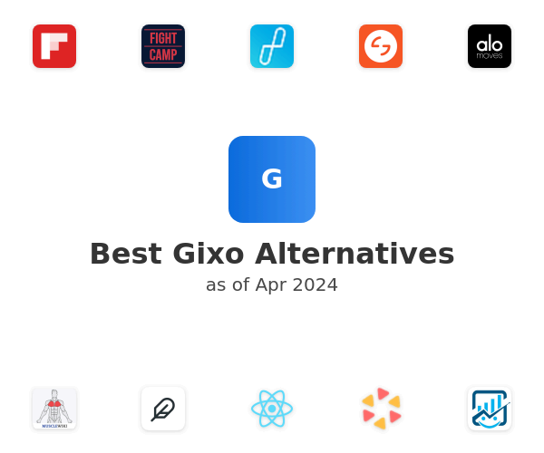 Best Gixo Alternatives