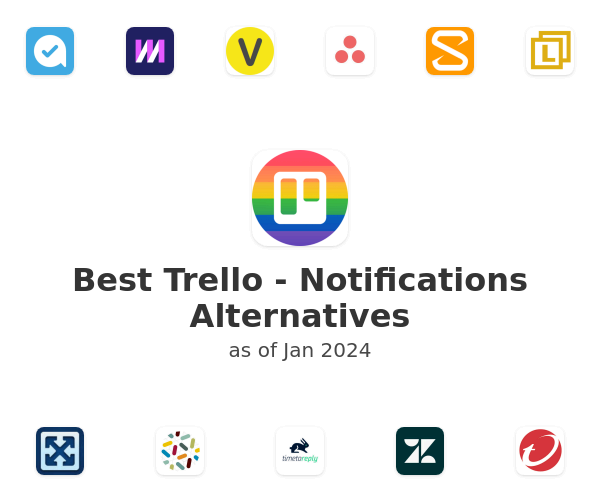 Best Trello - Notifications Alternatives