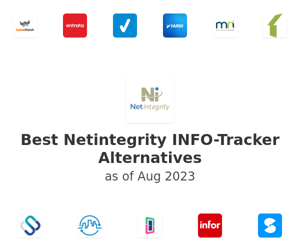 Best Netintegrity INFO-Tracker Alternatives