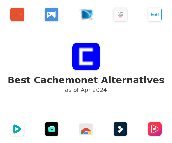 Best Cachemonet Alternatives
