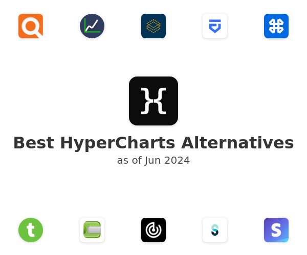 Best HyperCharts Alternatives