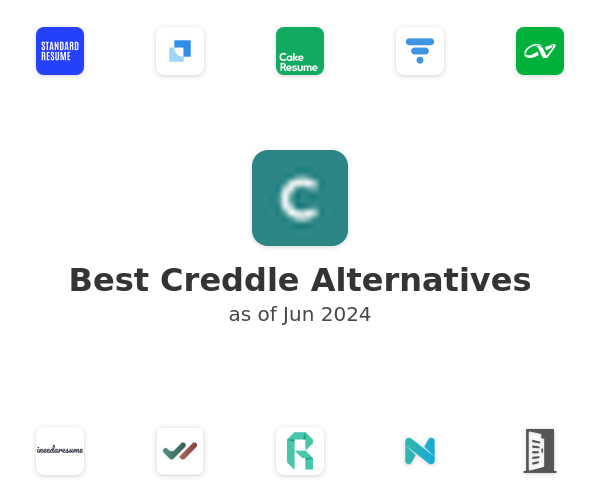 Best Creddle Alternatives