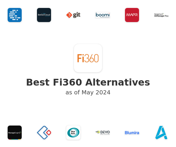 Best Fi360 Alternatives