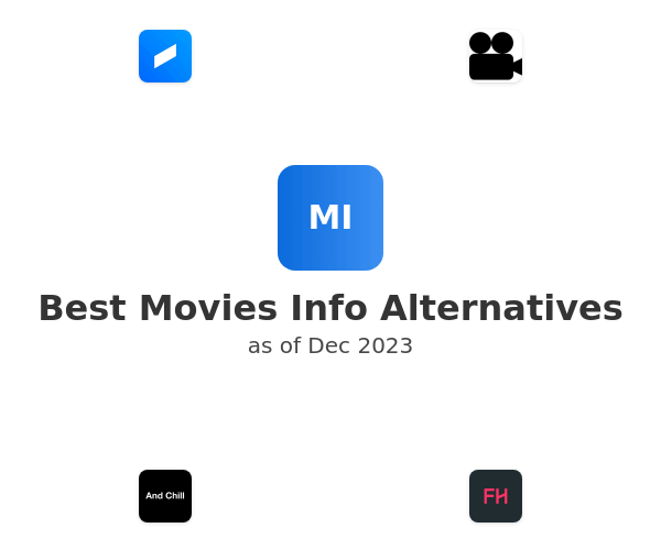 Best Movies Info Alternatives