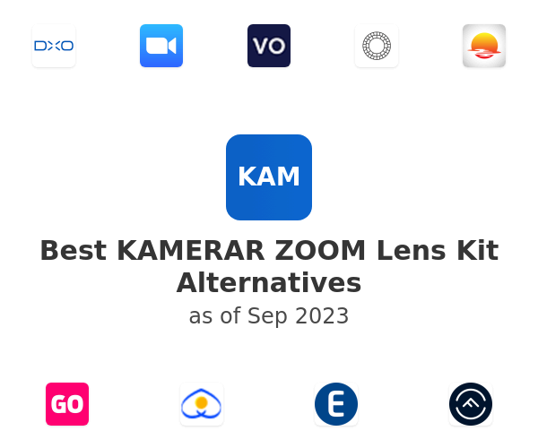 Best KAMERAR ZOOM Lens Kit Alternatives