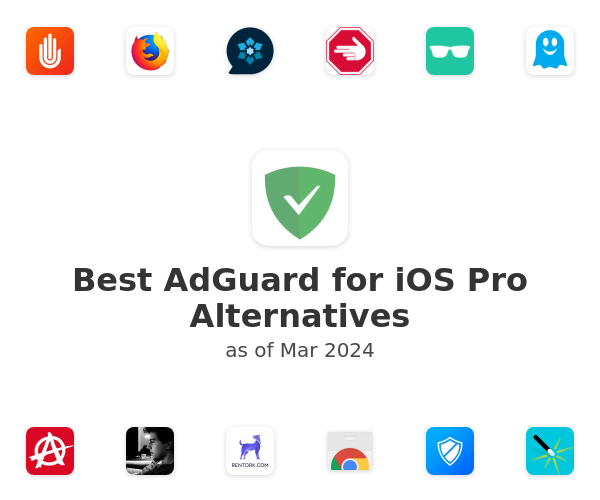 Best AdGuard for iOS Pro Alternatives