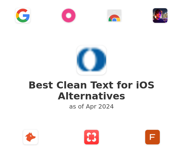 Best Clean Text for iOS Alternatives