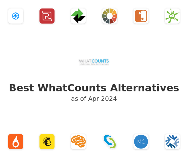 Best WhatCounts Alternatives