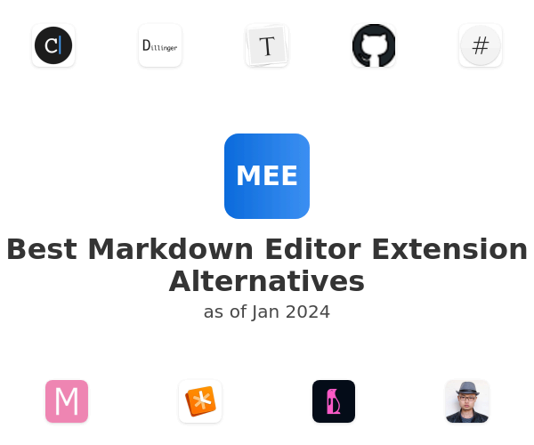 Best Markdown Editor Extension Alternatives
