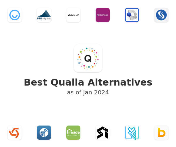 Best Qualia Alternatives