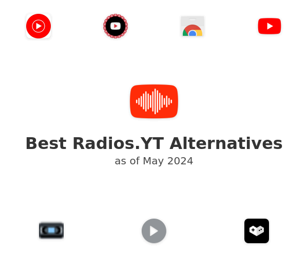 Best Radios.YT Alternatives