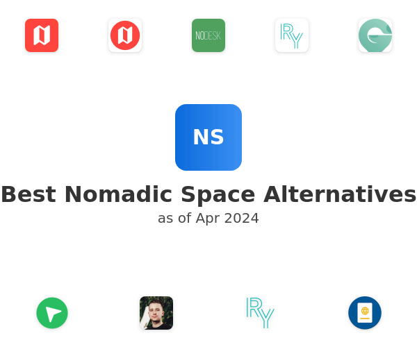 Best Nomadic Space Alternatives