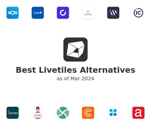 Best Livetiles Alternatives