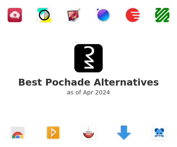 Best Pochade Alternatives