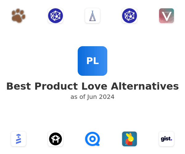 Best Product Love Alternatives
