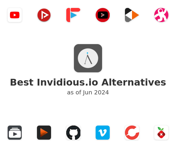 Best Invidious.io Alternatives