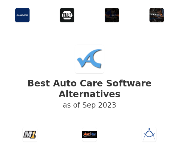 Best Auto Care Software Alternatives