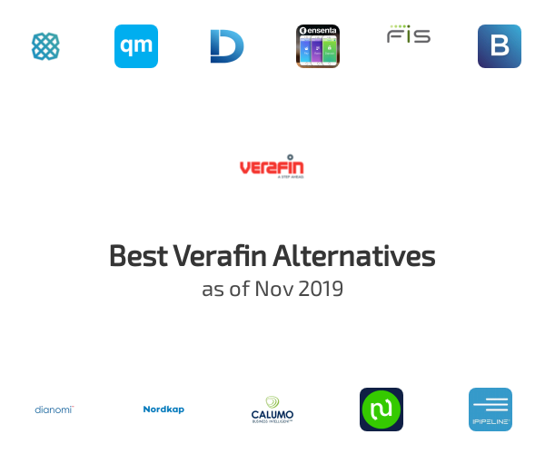 Best Verafin Alternatives