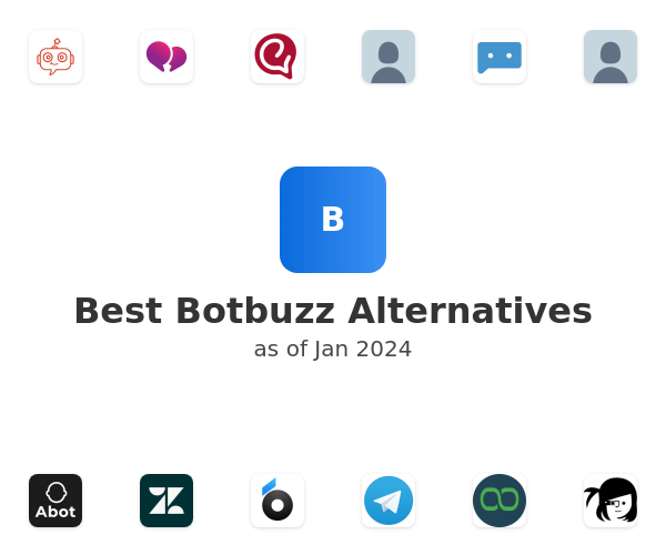 Best Botbuzz Alternatives