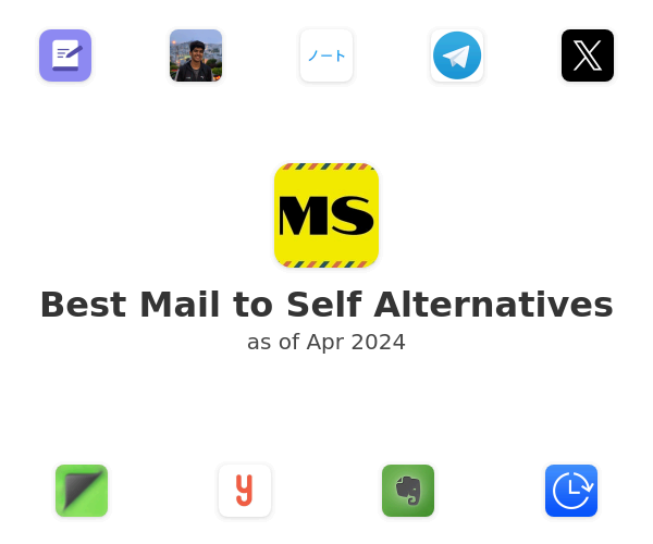 Best Mail to Self Alternatives