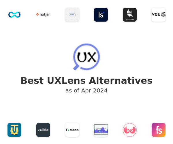 Best UXLens Alternatives