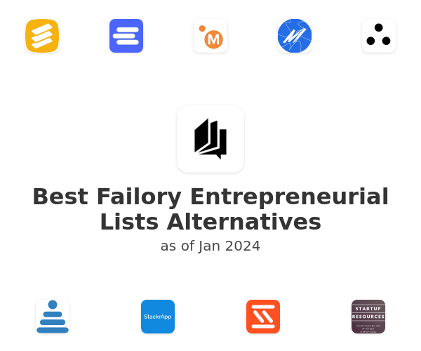 Best Failory Entrepreneurial Lists Alternatives