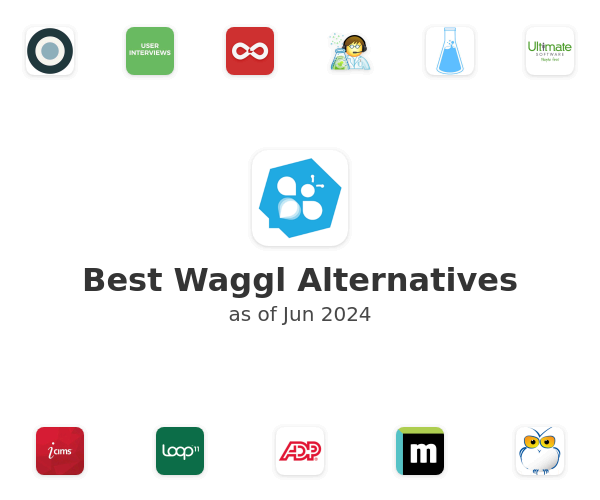 Best Waggl Alternatives