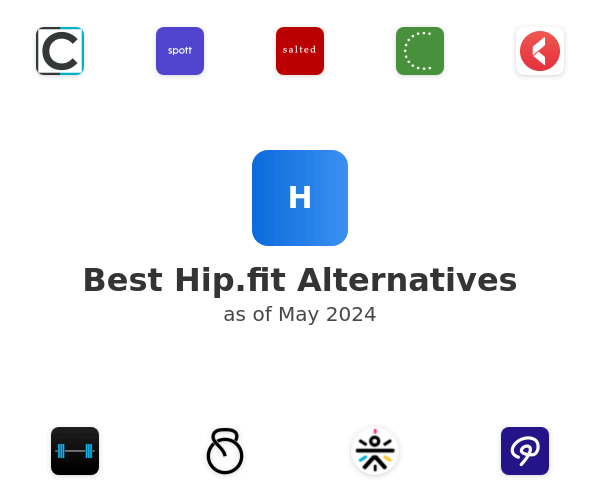 Best Hip.fit Alternatives