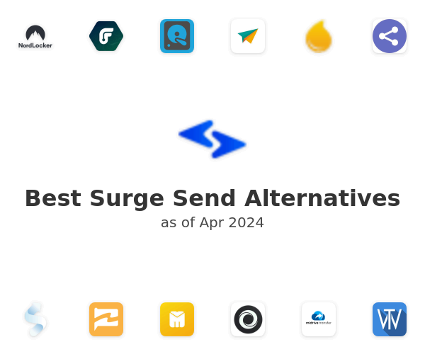 Best Surge Send Alternatives